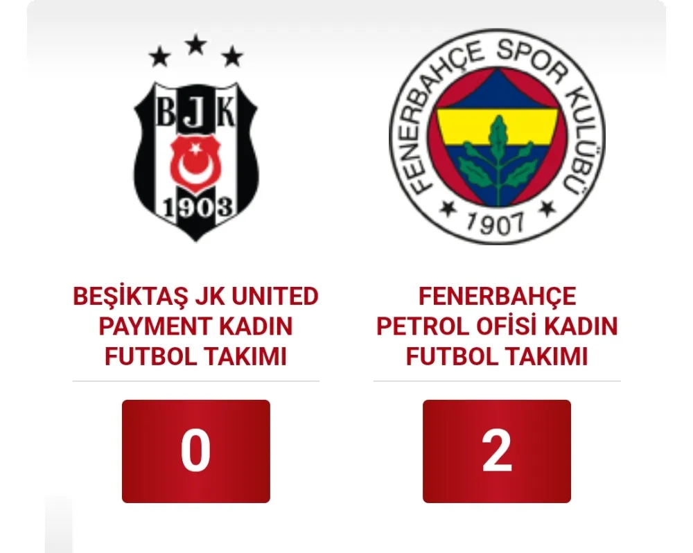 KADIN FUTBOLUNDA DERBİ HEYECANI GAZİOSMANPAŞA’DA YAŞANDI, TEK GAZETE İSTANBUL GAZETEM CANLI 