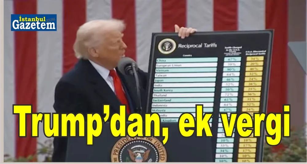 Trump, Amerika