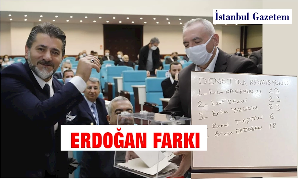 Kağıthane Belediyesi Denetim Komisyonu 