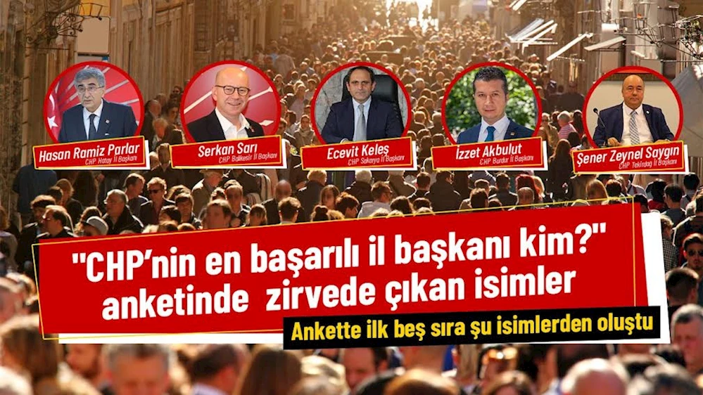 CHP